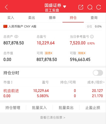 实盘配资app 5.7实盘笔记;卖出杭齿前进, 耐心等待市场机会。