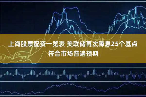 上海股票配资一览表 美联储再次降息25个基点　符合市场普遍预期